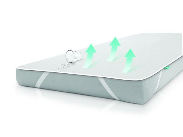 Picture of SANIPUR Podkład higieniczny- FROTTE, 200x200