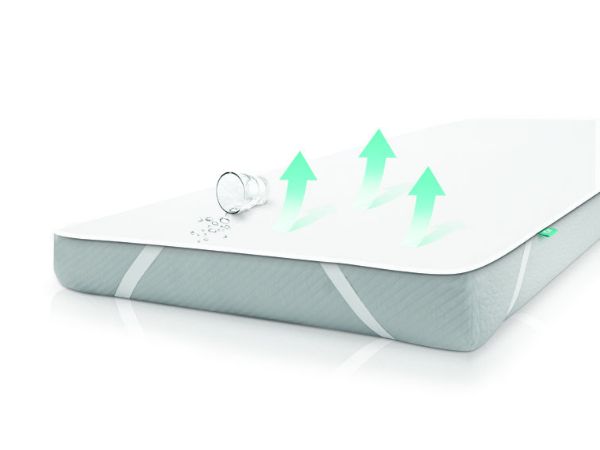 Obrazek SANIPUR Podkład higieniczny- JERSEY, 220x200