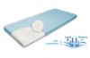 Picture of Hygenic pad - BASIC, 70x40