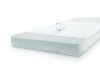 Obrazek SANIPUR Podkład higieniczny- BASIC, 70x70