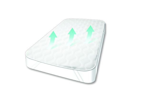 Obrazek SANIPUR Nakładka redukująca nacisk TOP Air, 90x200cm, biała