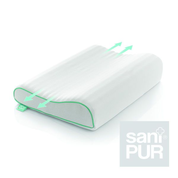 Obrazek Sanipur Poduszka profilowana ortopedyczna ALFA 50x33x7, 5/10, biała