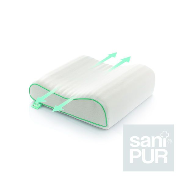 Obrazek Sanipur Poduszka profilowana ortopedyczna TRAVEL 25x33x7, 5/10, biała