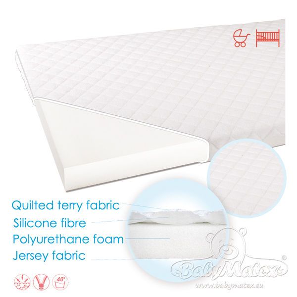 Picture of Orthopedic mattress SOFTI Plus, 140x70x8cm