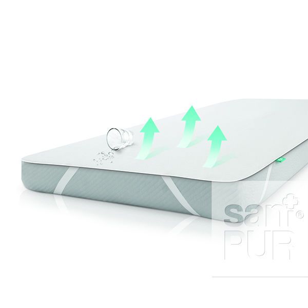 Obrazek SANIPUR Podkład higieniczny- JERSEY, 90x200, biały