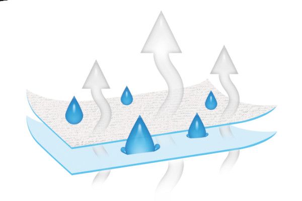 Obrazek dla kategorii Prześcieradłeka Jersey nieprzemakalne