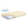 Picture of Hygenic pad w-proof&b-able FROTTE sheet 220x200