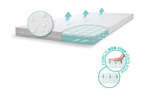 Obrazek SANIPUR Materac przeciwodleżynowy GOFER 90x200 oddychający, z bawełnianym pokrowcem, 12 cm, T2540