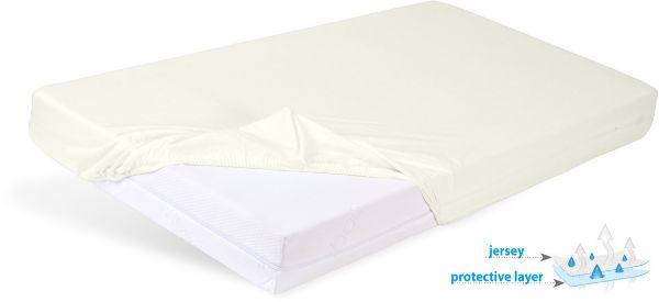 Obrazek Podkład higieniczny Prześc Nieprze. JERSEY 60x120