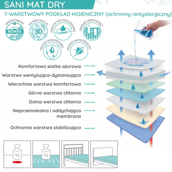 Picture of Podkład higieniczny SANI-MAT DRY z uchwytam 90x100